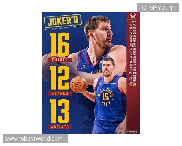 约基奇创历史三双纪录掘金稳居西部第一展现强大实力 约基奇创历史三双纪录掘金稳居西部第一展现强大实力